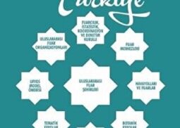 uluslararasi-fuarlar-ve-turkiye9e4aa69b7ba457413929e739a27978ef